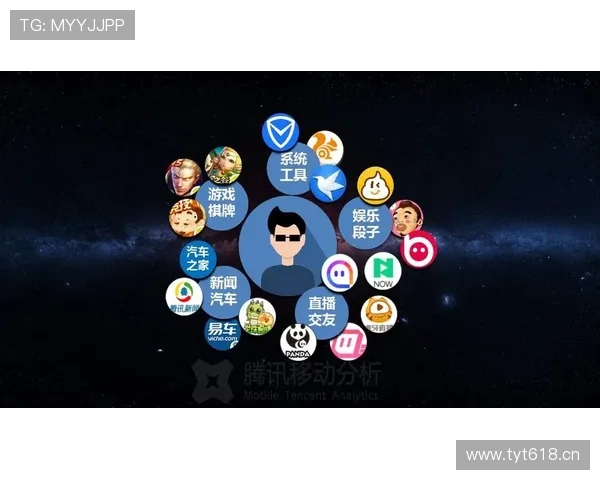 问鼎官方下载入口app相关常用功能介绍,帮助用户充分发挥应用价值